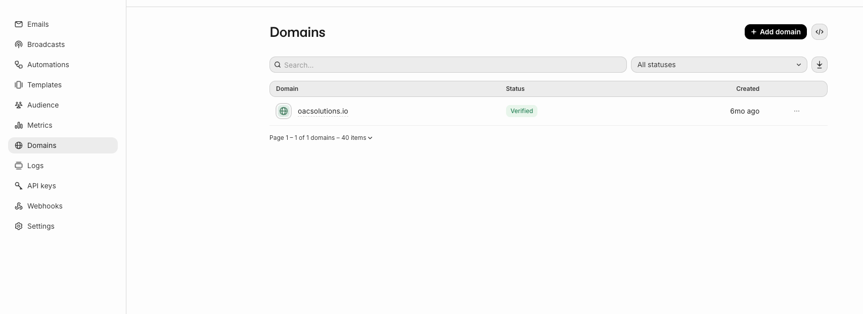 Dashboard de Domains en Resend